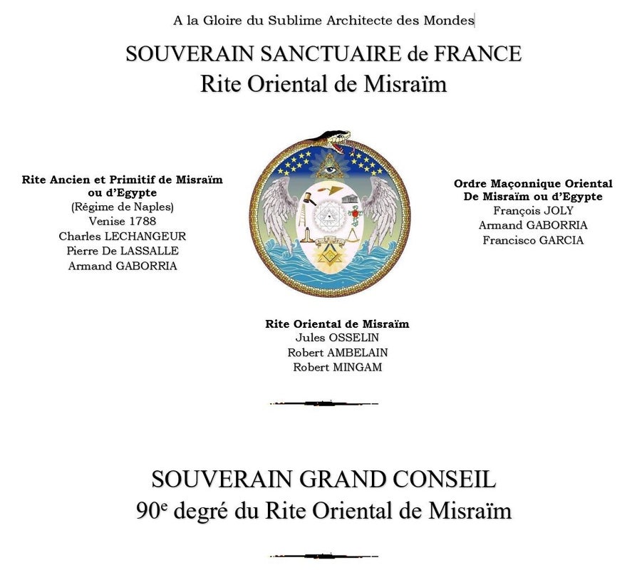 Triangel Rites RITUEL EN TRIANGLE MACONNIQUE | Rite Oriental de Misraim