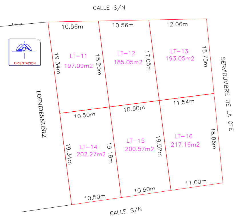 Lotes de terreno en Burbulillas