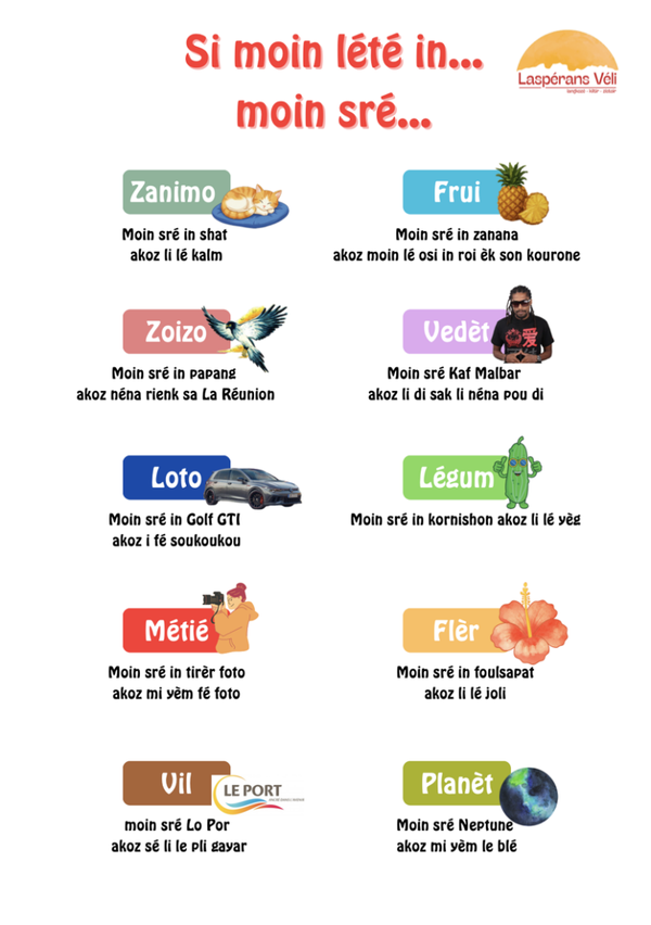 Kisa mi lé ?