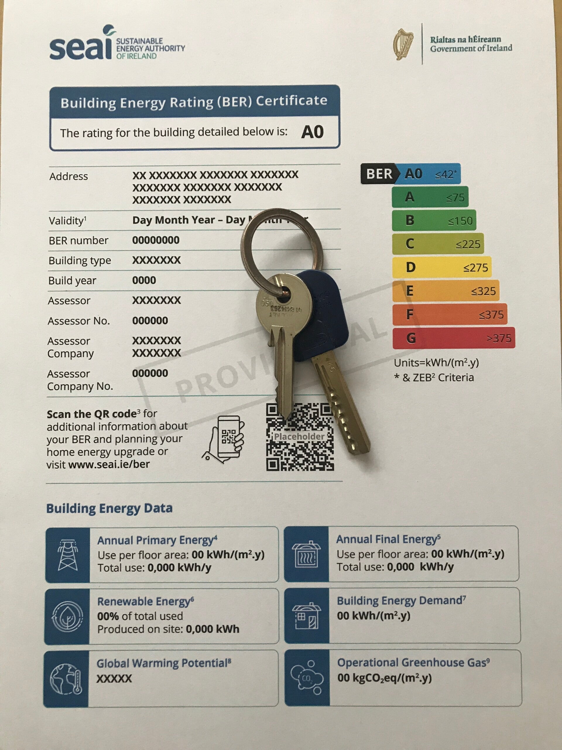 Building Energy Rating Certificate