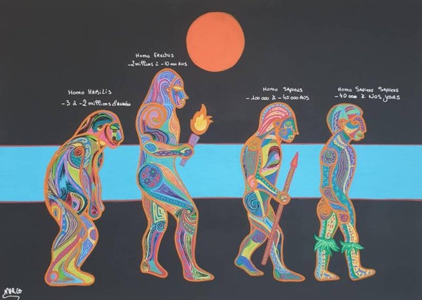 La Chronologie de l'Homme