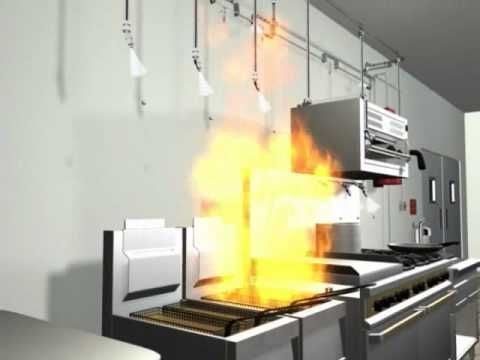 brandblussers-voor-vetbranden