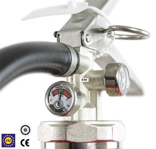 nieuwste-soorten-brandblussers