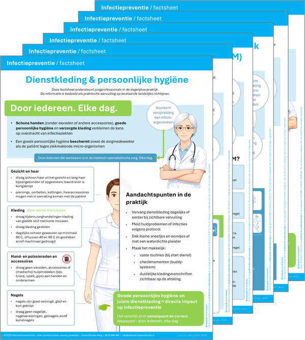 Onboarding Factsheetbundel