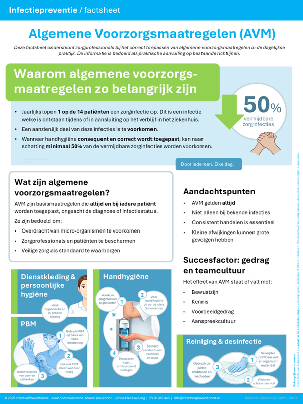 Factsheet Algemene Voorzorgsmaatregelen