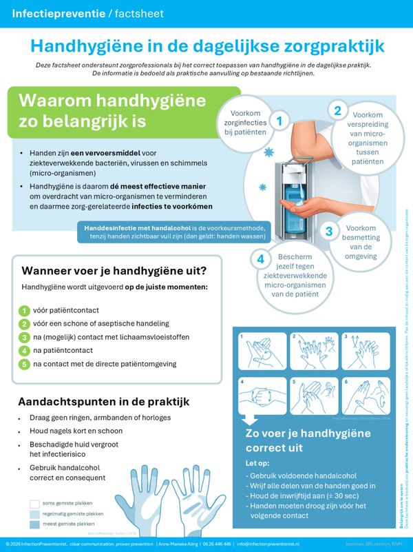 Factsheet Handhygiene
