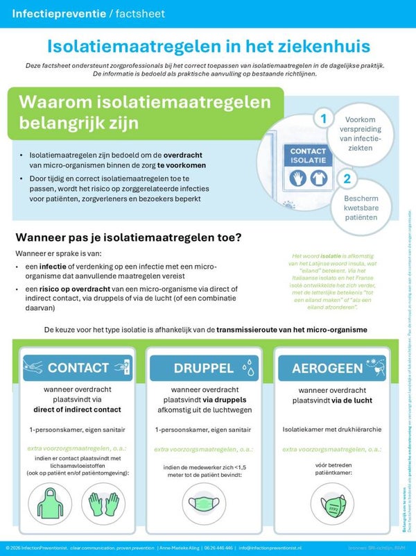 Factsheet Isolatie (zh)