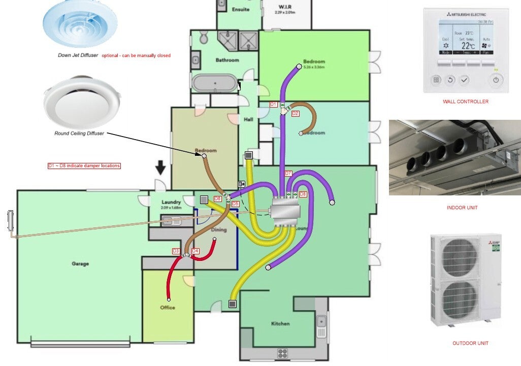 Receive your design and installation information