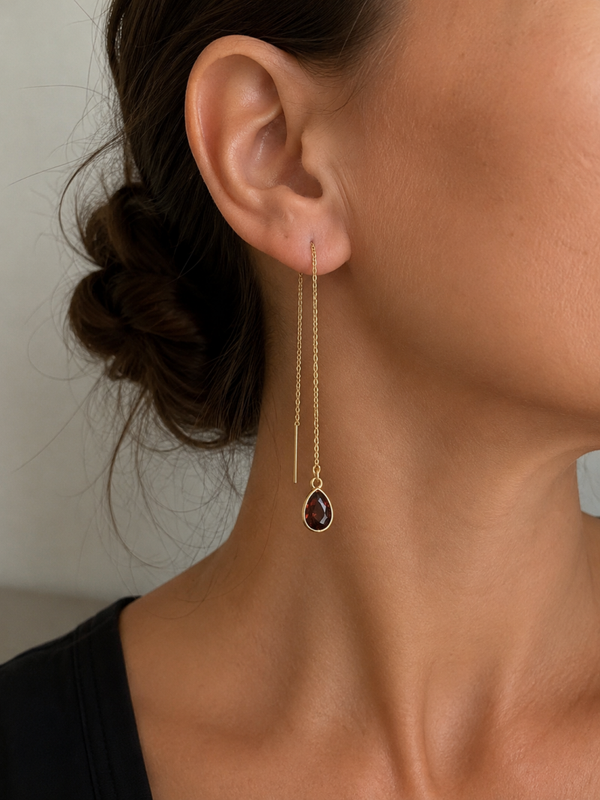 Boucles d'oreilles fil à  facette