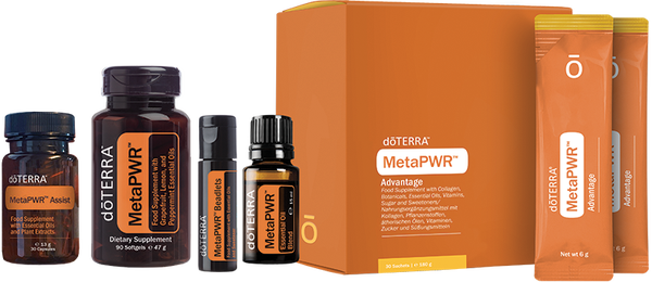 Het 3-Stappen MetaPWR System -Weight loss support -Healthy Lifestyle