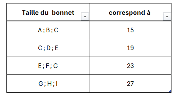 Housse bouillotte ronde