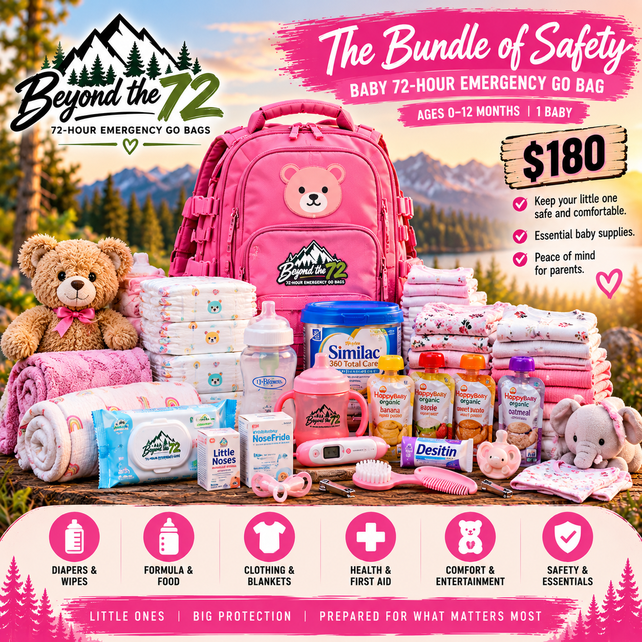The Bundle of Safety Baby Bag