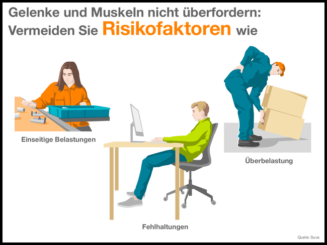 Arbeitssicherheit und Gesundheitsschutz Ergonomie am Arbeitsplatz ist ein wichtiges ASGS Thema