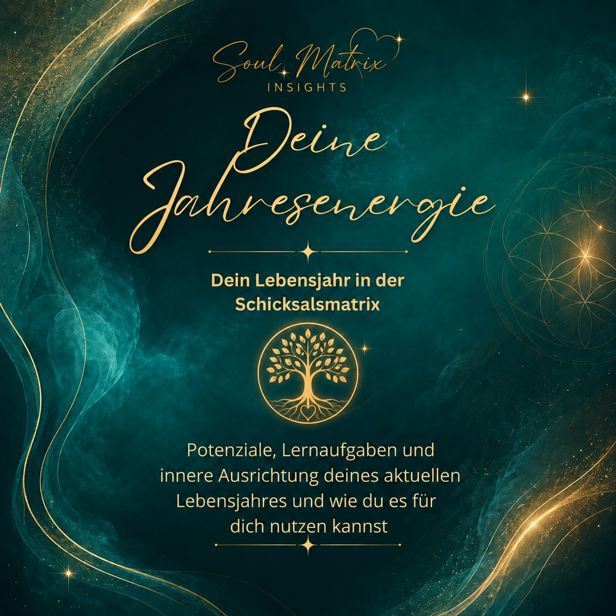 Deine Jahresenergie