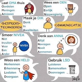 Gesprekstechnieken.jpg