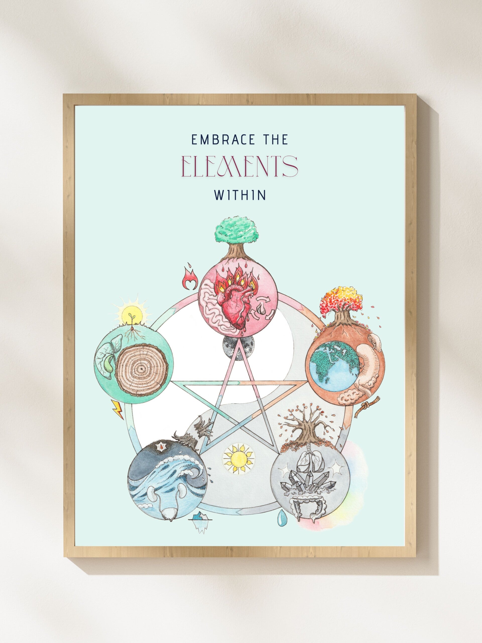 Artprint A4 'Embrace the elements within'