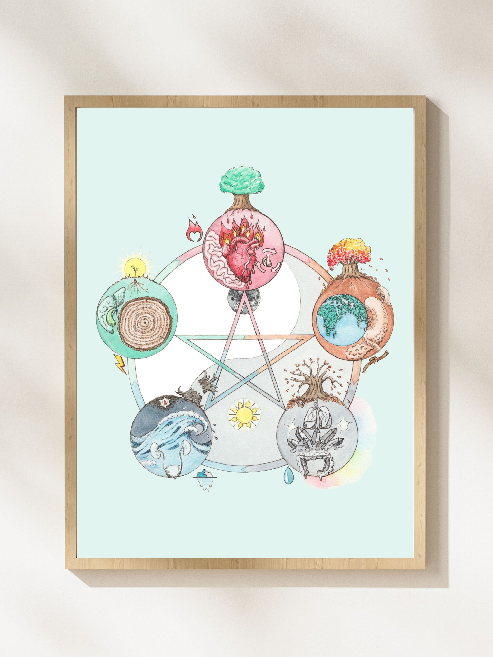 Artprint A3 'Embrace the elements within'