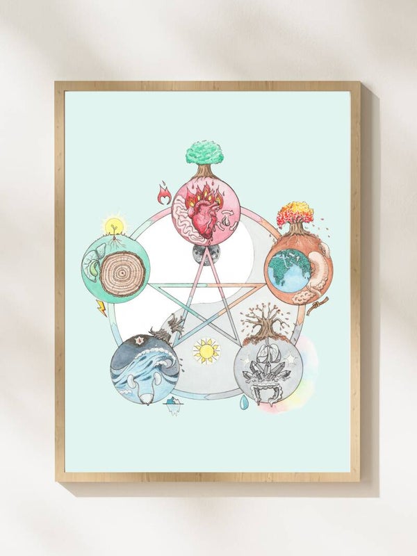 Artprint A3 'Embrace the elements within'