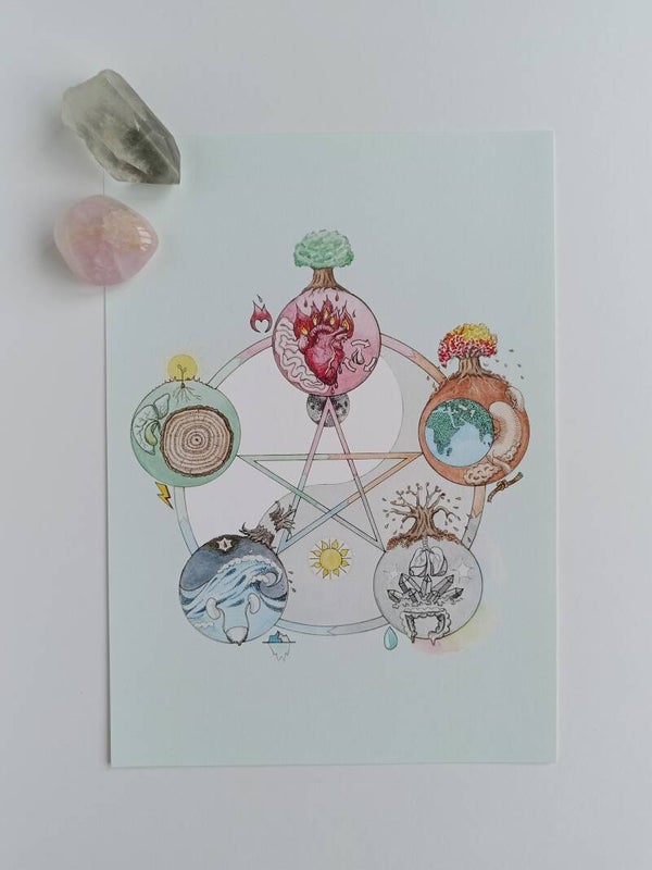 Artprint A4 'Embrace the elements within'