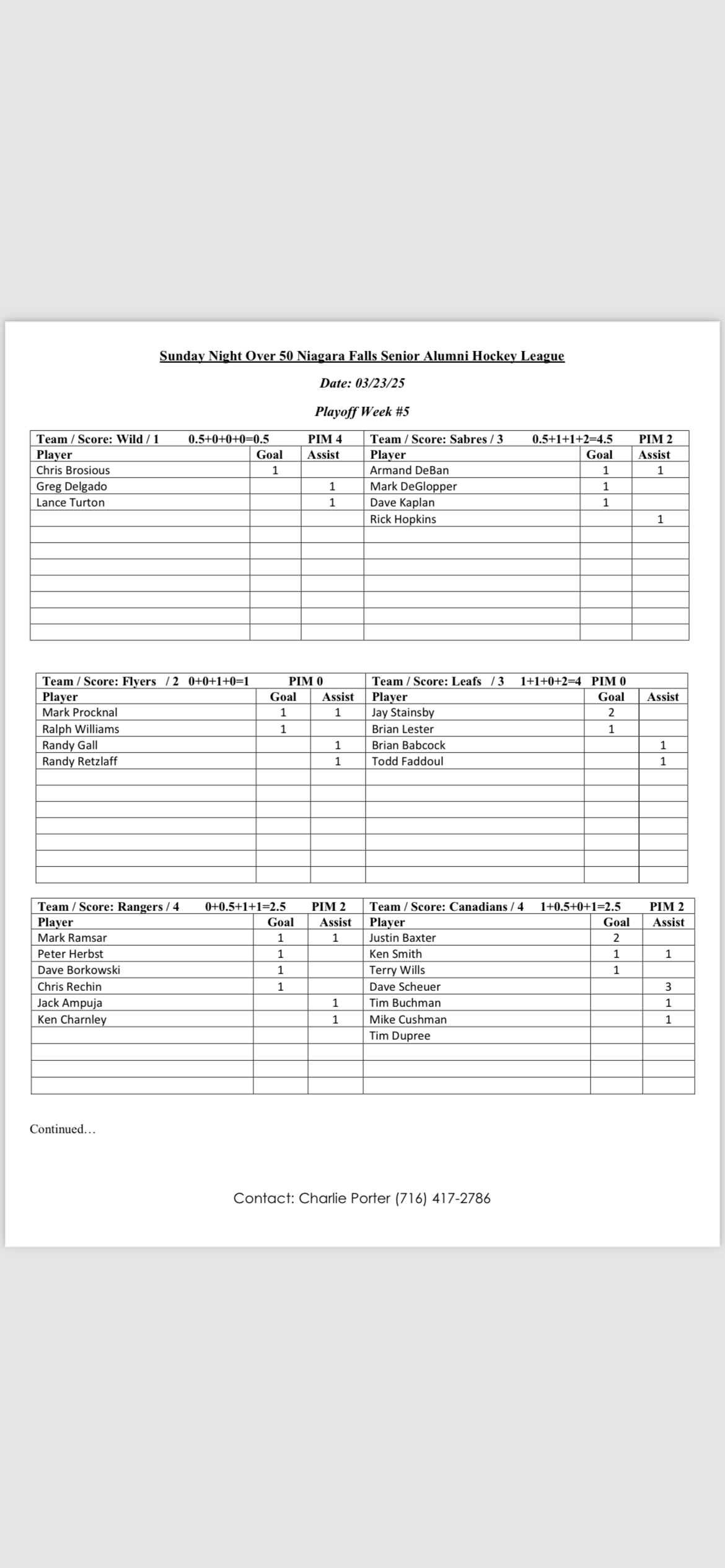 WEEKLY GAME STATS NIAGARA FALLS SENIOR ALUMNI HOCKEY weekly-game-stats-niagara-falls-senior-alumni-hockey