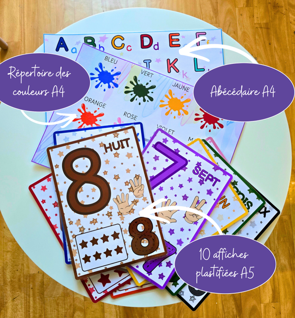 Affiches éducatives