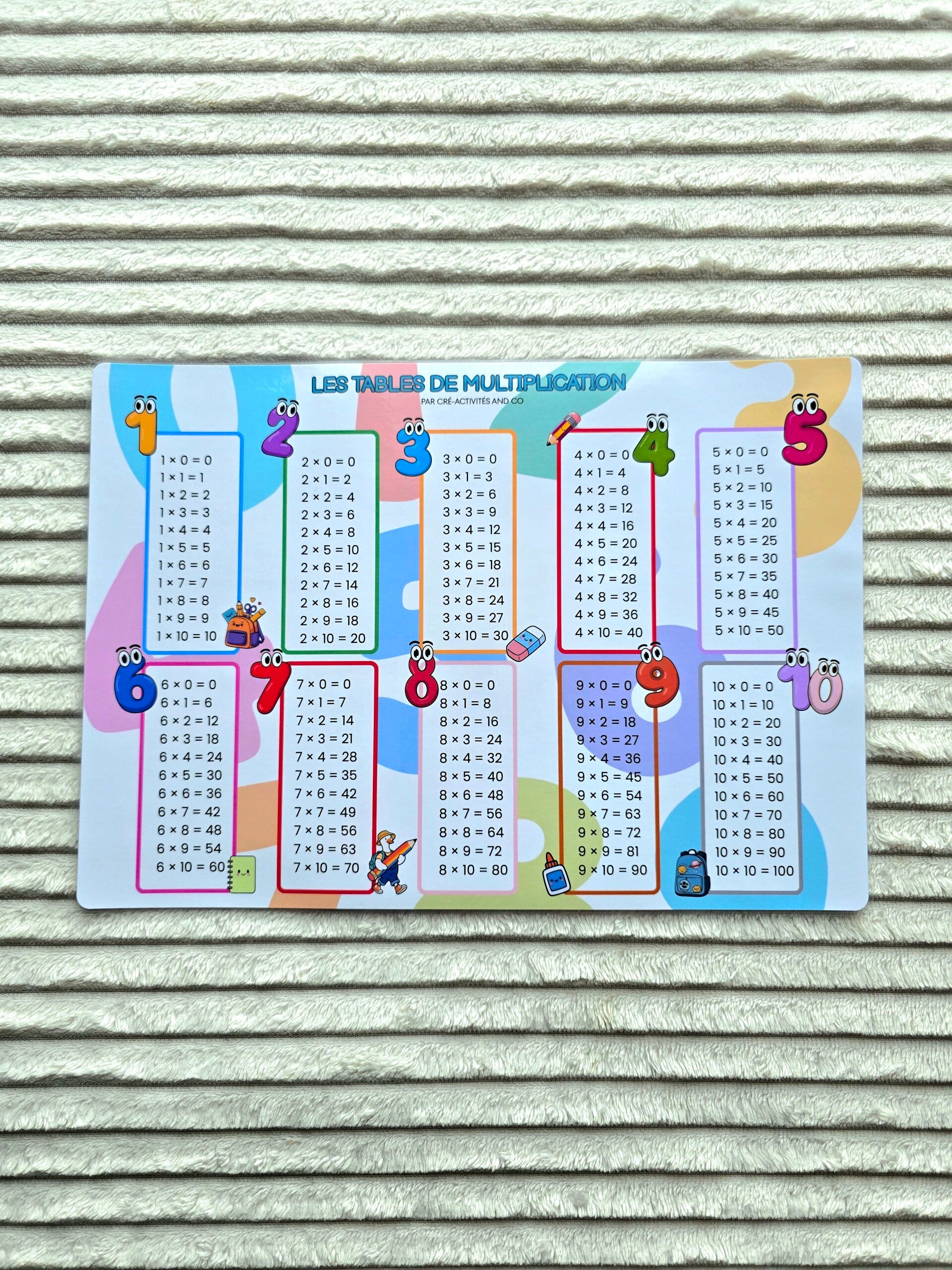 Affiche - les tables de multiplication