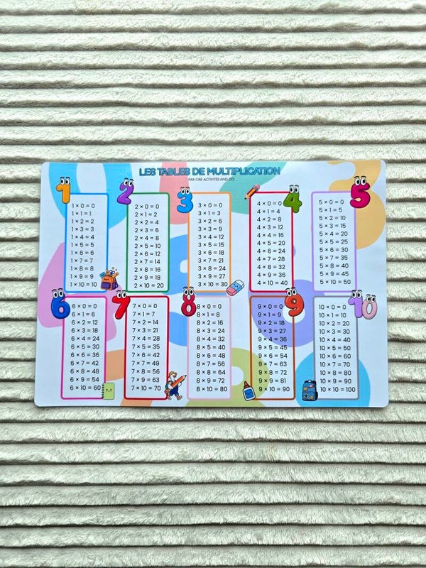Affiche - les tables de multiplication