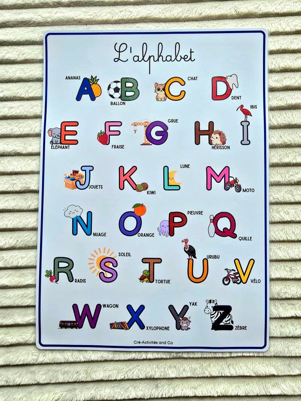 Affiche - Abécédaire imagé
