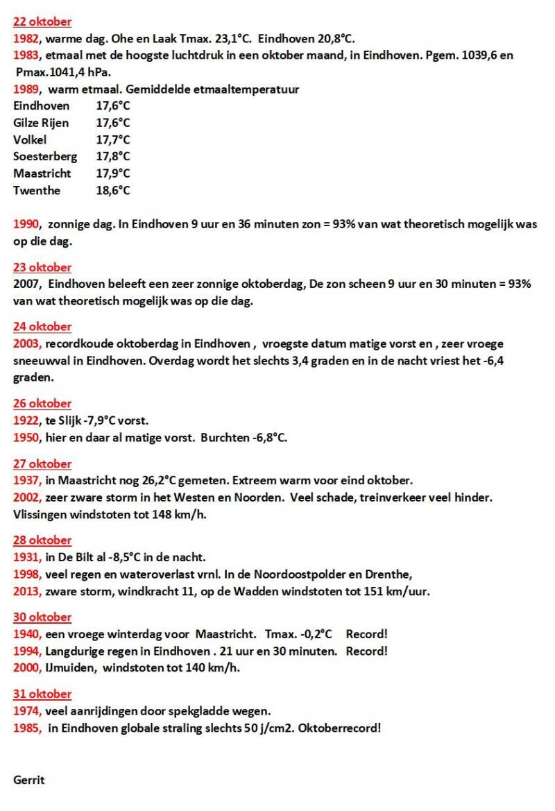 extremiteiten oktober