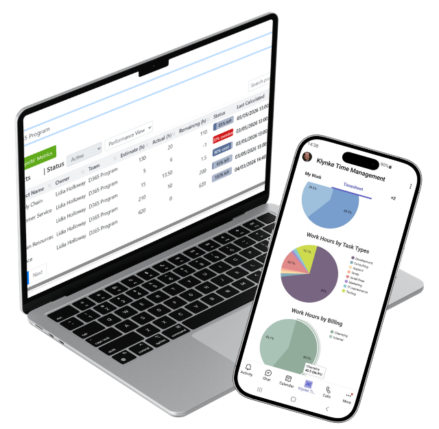 Klynke project overview with time and workload information.