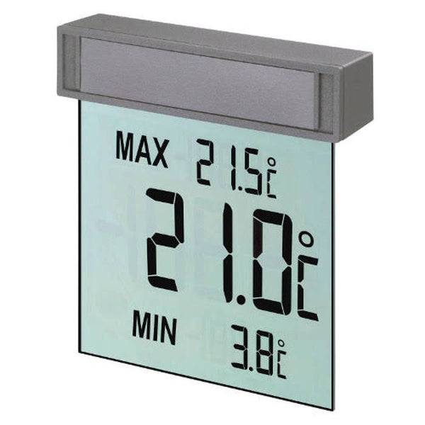 Thermometer vision