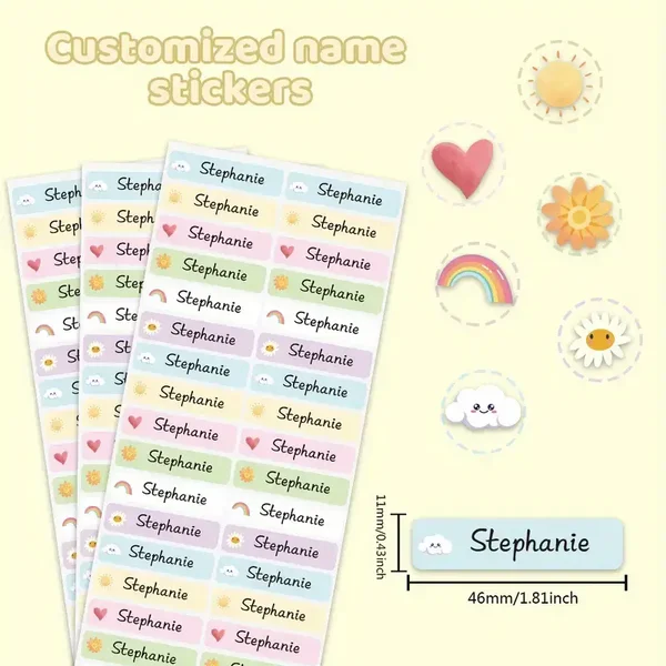 Identificación de ropa