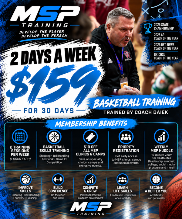 MSP 2-Day Basketball Performance Training