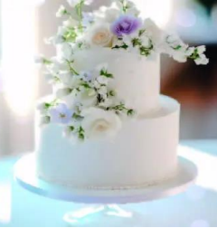 Forex kaart wedding cake