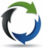 Amsler Recycling