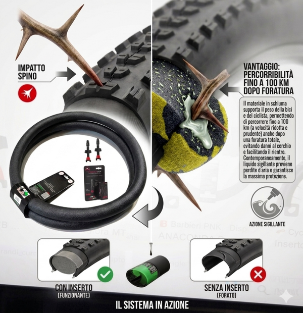 Kit coppia antiforatura  - POLITILENE con valvole in carbonio tubeless