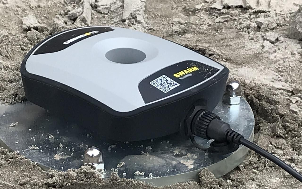 Betrouwbare omgevingsbewaking