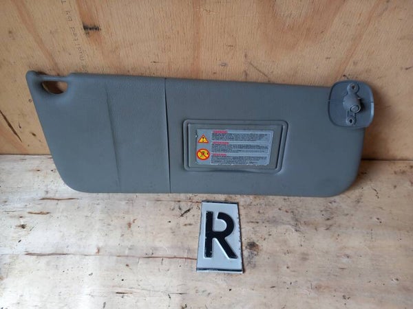 Renault Kangoo I Zonneklep Rechts 77150D500