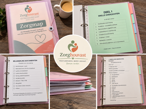 zorgmap