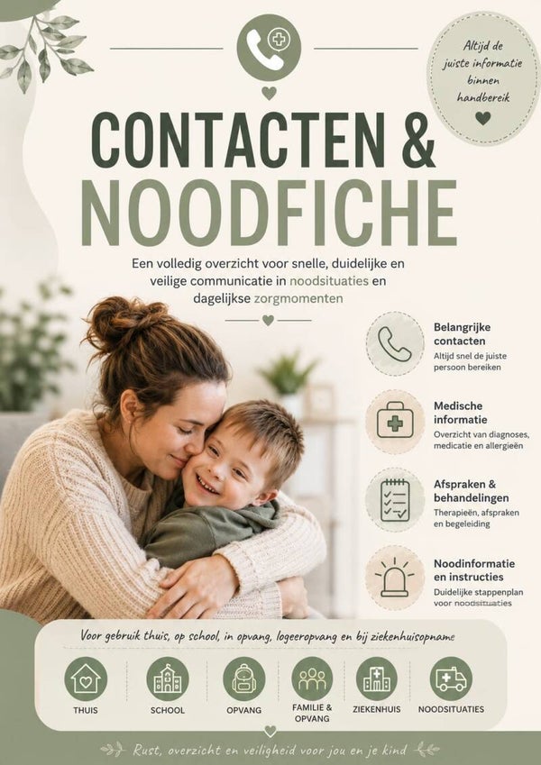 contacten en noodfiche