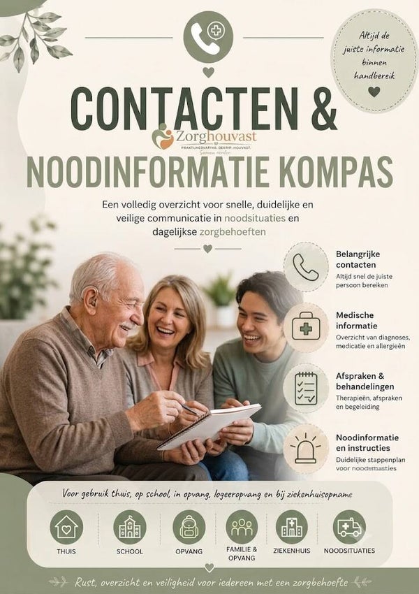 contacten en noodfiche