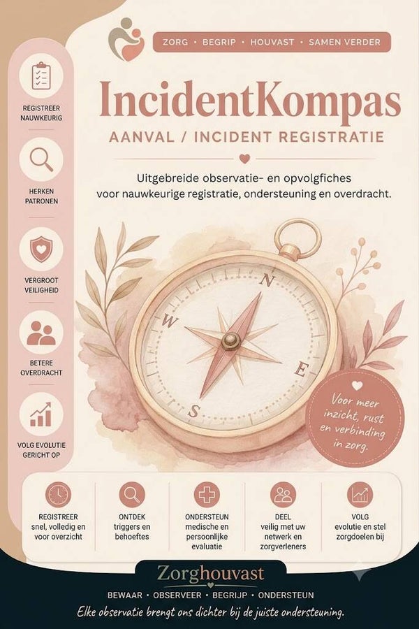 IncidentenKompas
