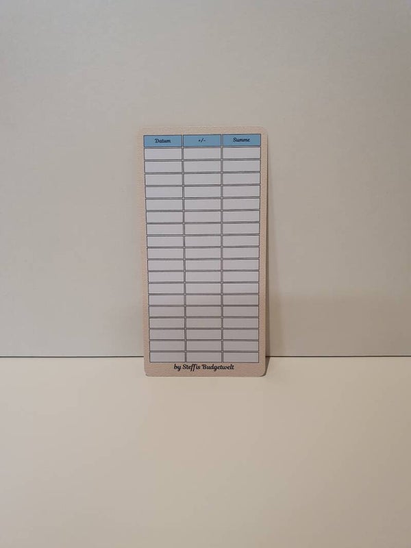 Spülmaschine Challenge