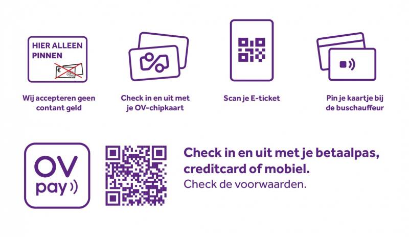 Betalings voorbeelden