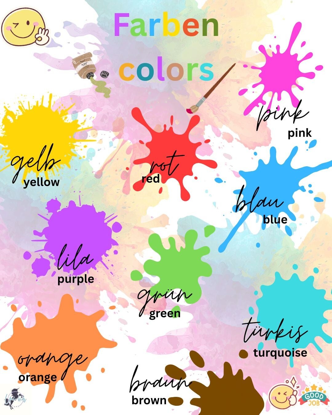 Poster: Unsere Farben_Deutsch/Englisch