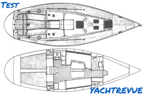 Test Yachtrevue Bavaria 1060