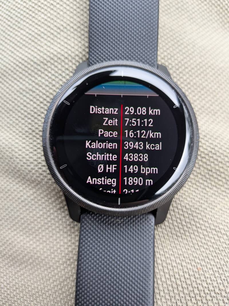 Renndaten nach dem Spartan Beast: 29 km, 1.890 Höhenmeter, 7:51 Stunden