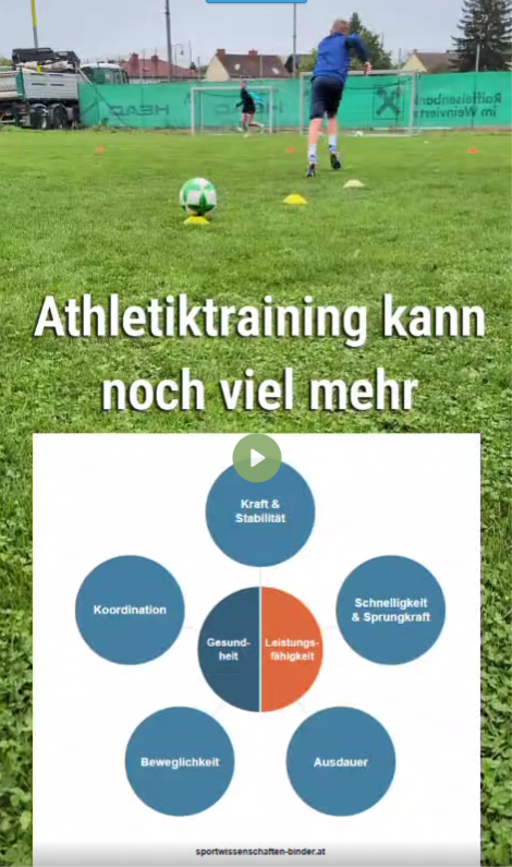 Athletiktraining am Fußballplatz: Spieler bei einer Sprint- und Richtungswechselübung mit Hütchen