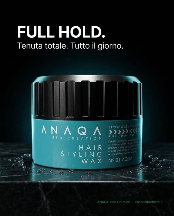 aqua Wax Blau