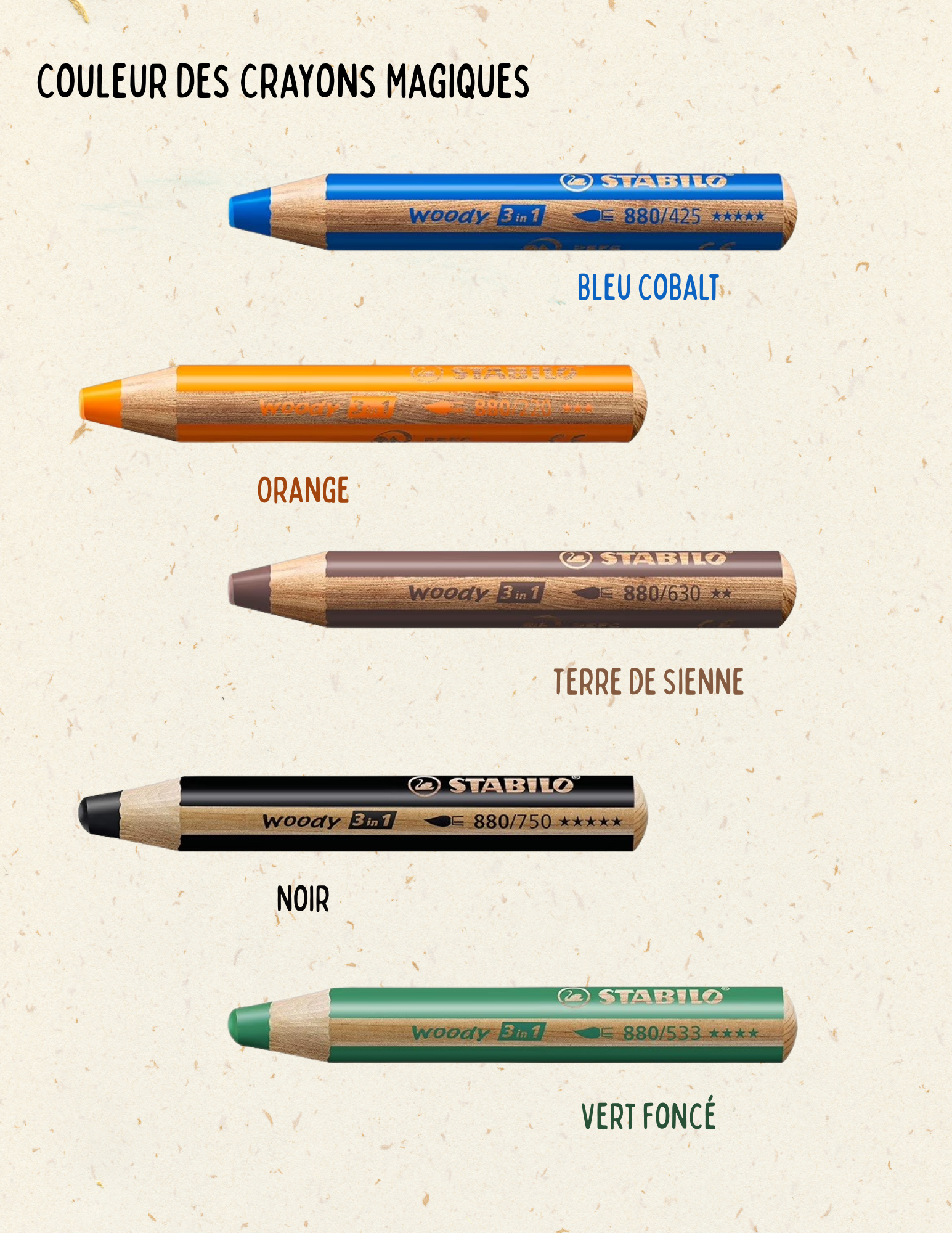 Crayon Woody - Mon Petit Imagier